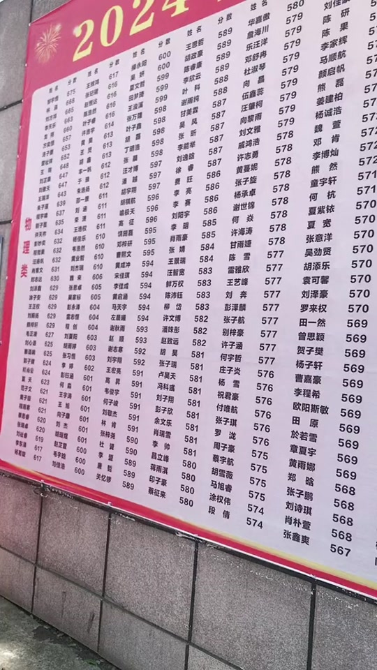 2024徐水一中第一批录取开始了吗 - 抖音