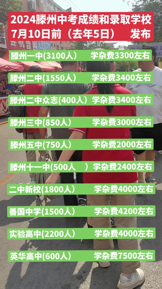 2024年林州五中今年报考人数多少 - 抖音