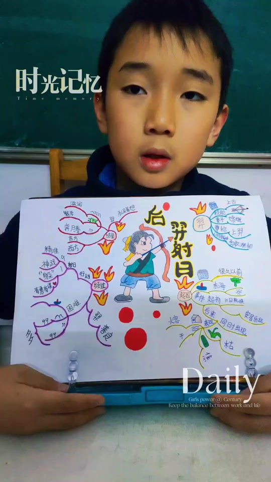 16课太阳思维导图