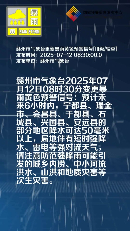 天气预报赣州今日情况