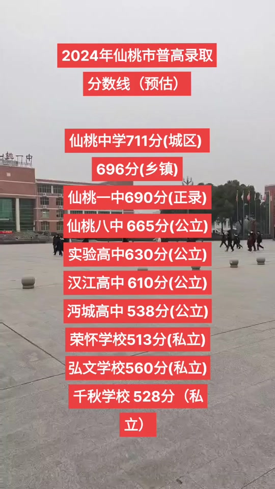 仙桃八中录取分数线仙桃一中高中收费标准 - 抖音