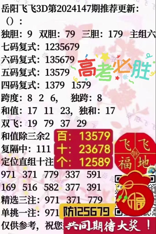 3d精选一注今晚 试机号 - 抖音