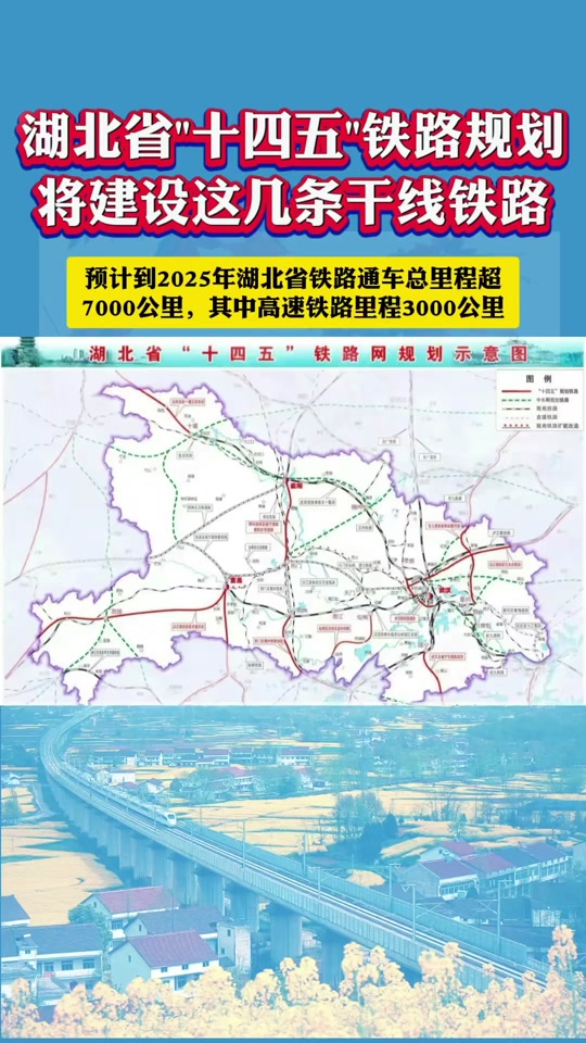 2024年湖北即将完工铁路有几条 - 抖音