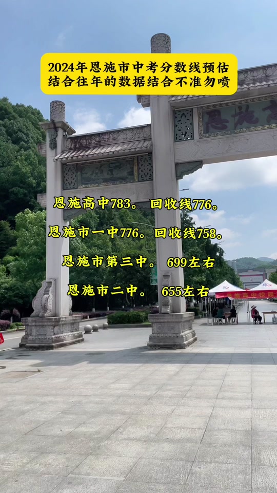鹤峰一中2024回收计划是多少分? - 抖音