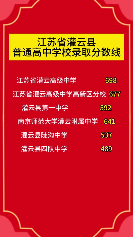 ҵߴѧǶ_ݿҵѧ_ݿҵѧ߿