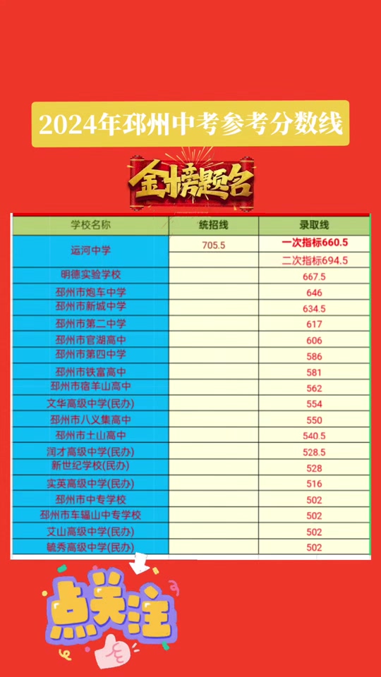 2920ɽ߿_202oɽ߿_ɽ2024߿