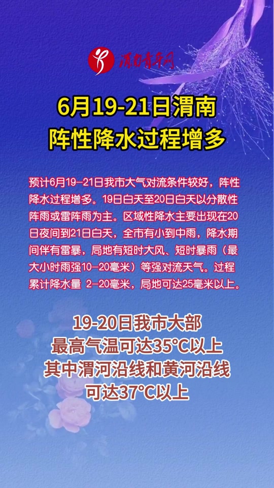 南川天气预报 - 抖音