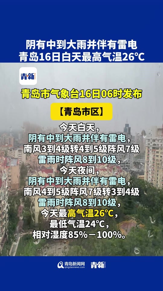 青岛天气预报精准几点下雨 - 抖音
