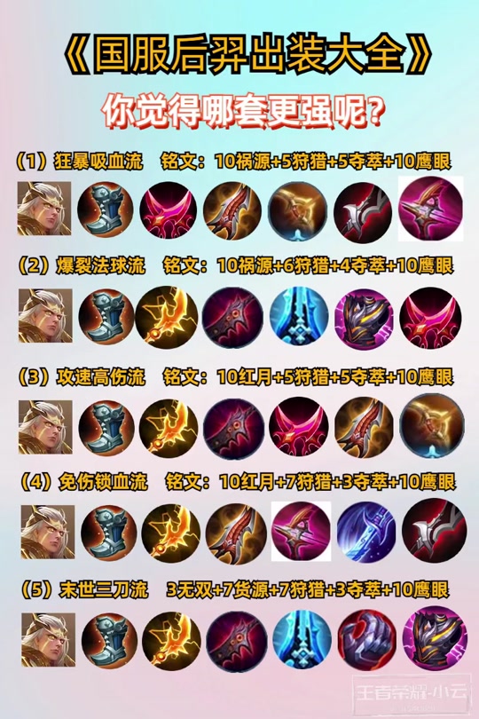 王者荣耀-小云:新赛季后羿出装铭文推荐一览图#后羿出装铭文推荐