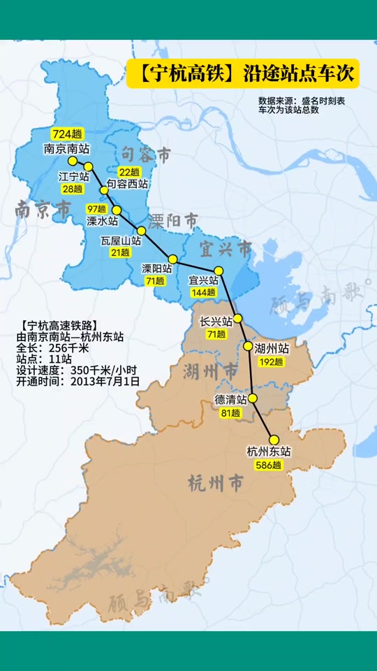 宁和高速南京段什么时候开工 - 抖音