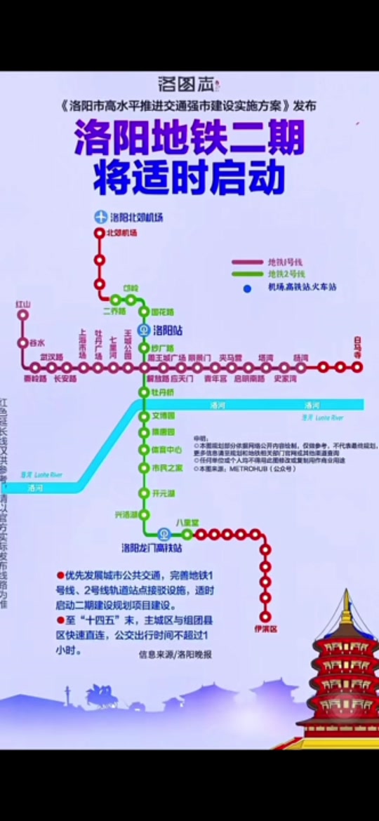 洛阳三四号线什么时候审批 - 抖音
