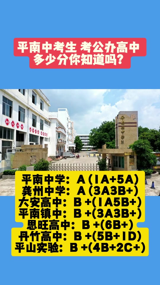 2024年广西民族高中录取标准 - 抖音