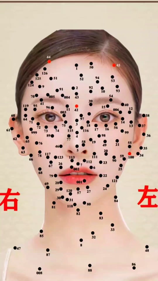 痣图解大图_女生右手长痣图解大图_手背长痣图解大图 - 抖音