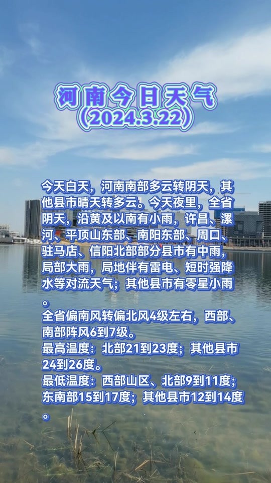 周口2024年今天天气多少度 - 抖音