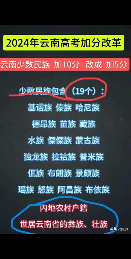 高考哪个民族加分最高=什么民族高考可以加80分
