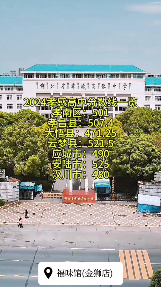 2024年汉川各高中分数线会高吗 - 抖音