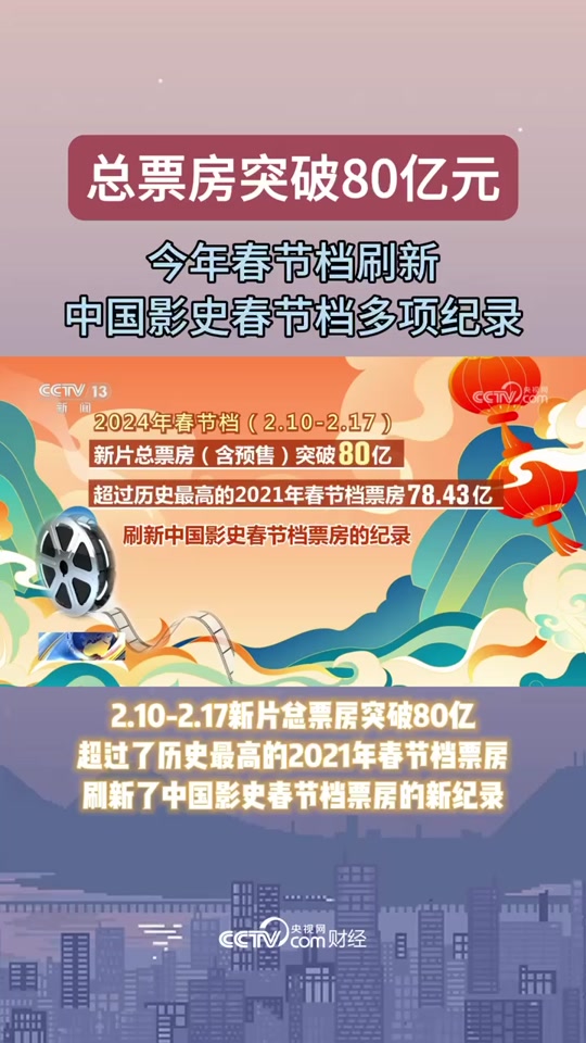 今年的春节票房和去年春节票房对比