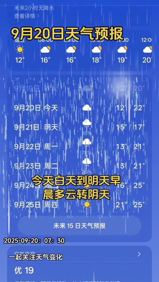 吉安市万安县天气预报今日情况