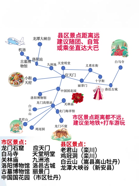 龙潭大峡谷游玩攻略路线图 - 抖音