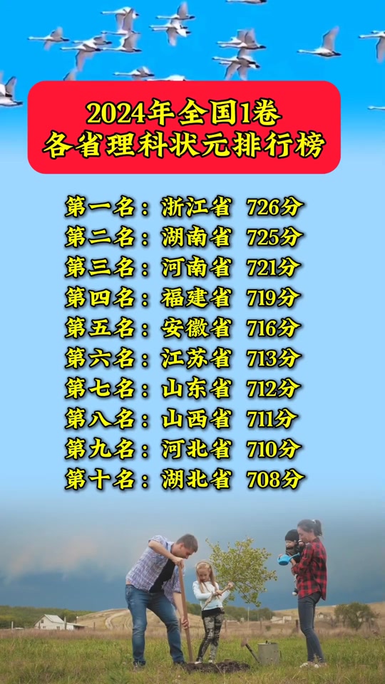 浙江高考投檔線_高考投檔浙江線2024_2024浙江高考投檔線