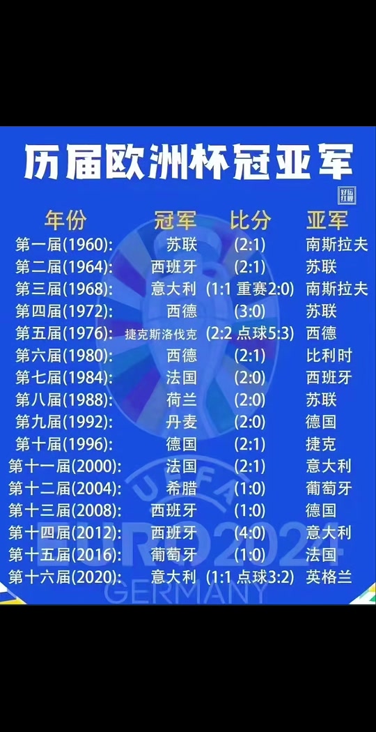 法国2024欧洲杯阵容有几个白人 - 抖音