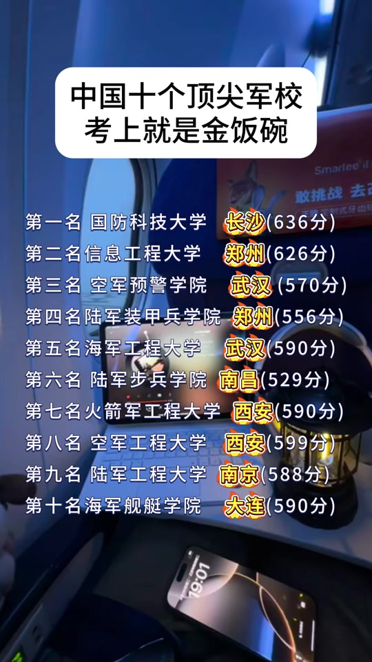 空军工程大学录取分数线 山西