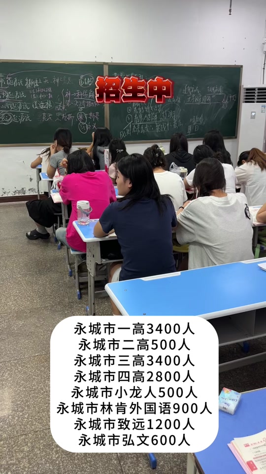 24年永城一高三高招生名额多少 - 抖音