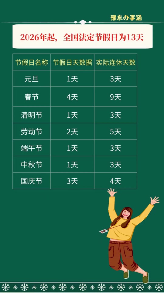  2020年新冠病毒解封时间(新冠疫情解除时间)