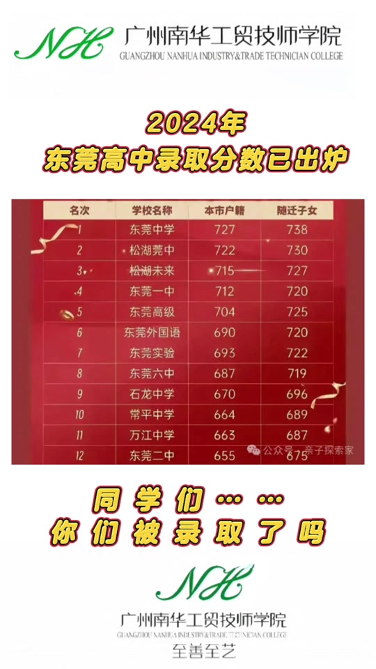 ߿2020¼ȡ_߿¼ȡ_߿¼ȡ