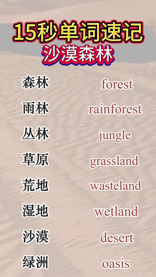 权益回收什么意思啊英文