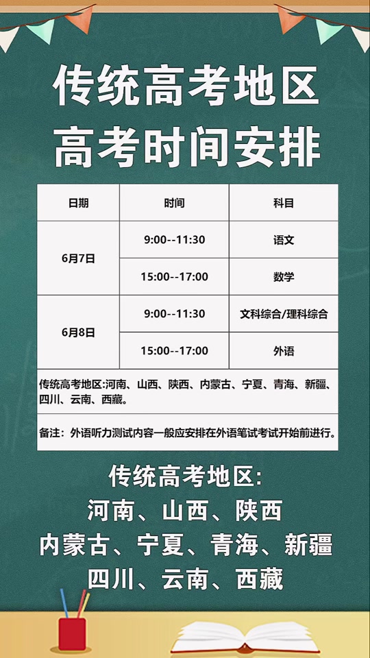 今年虞城高考时间2024具体时间 - 抖音