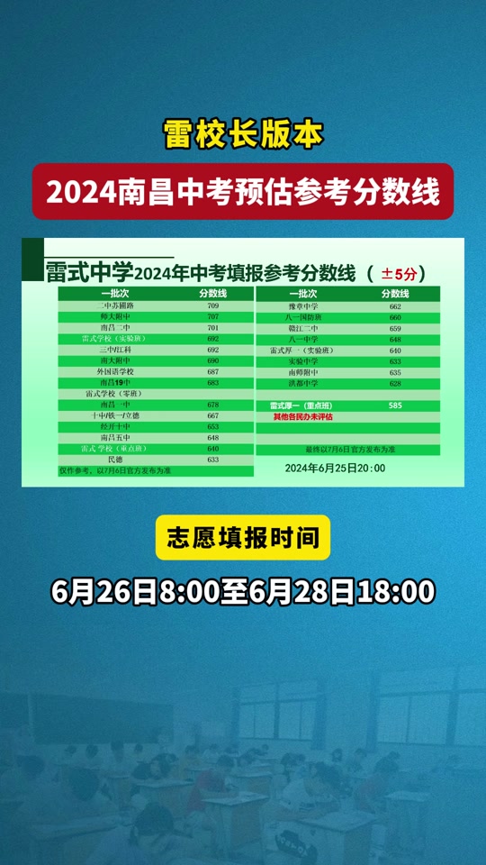 202o갲ո߿_2024߿_2o21ʡ߿