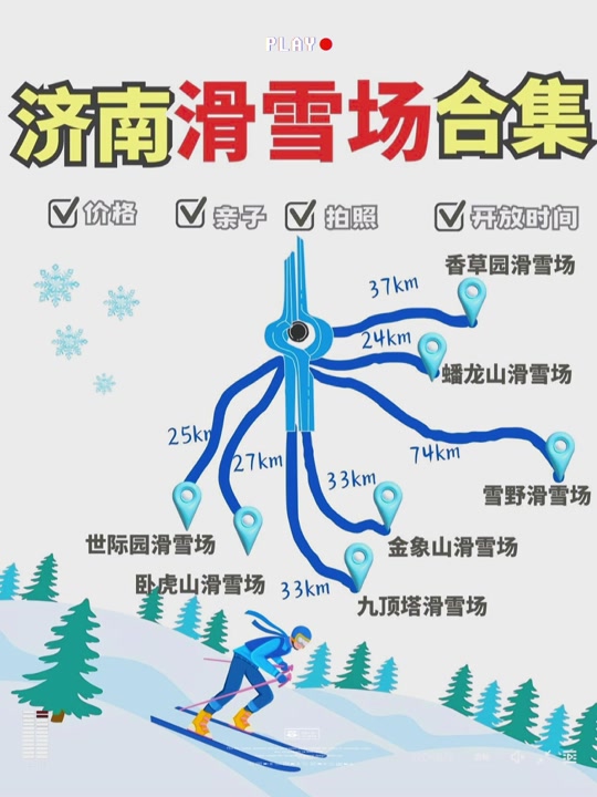 雪野滑雪场2025年还开吗 - 抖音