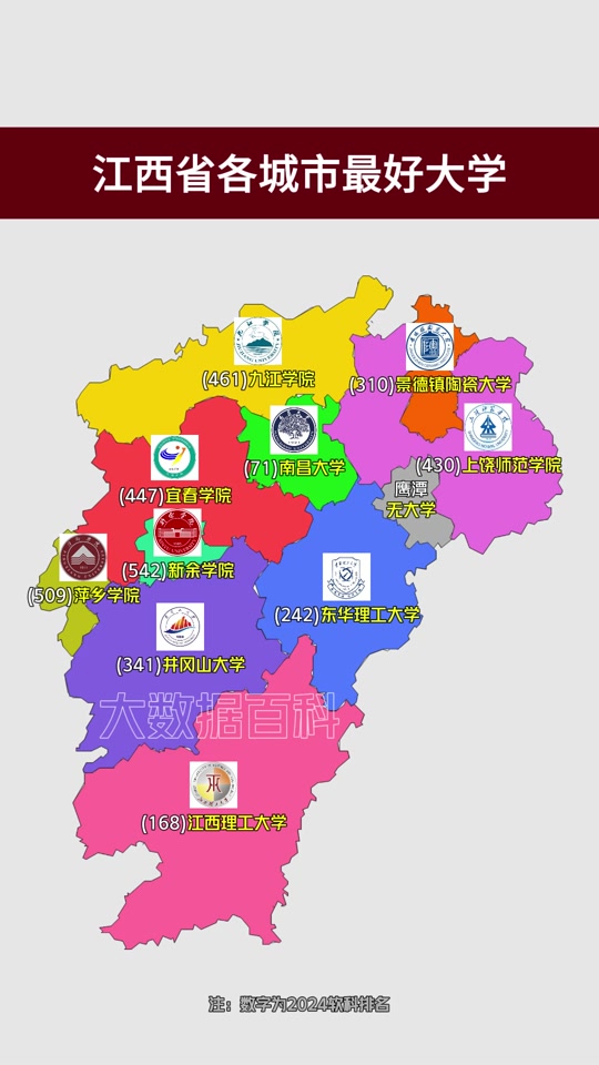 新余学院和九江学院哪个更好 - 抖音