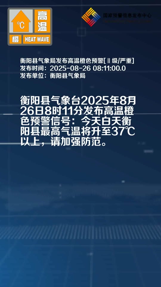 衡阳的天气预报今日情况