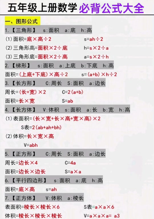 五年级数学必背公式北师大版可打印 - 抖音
