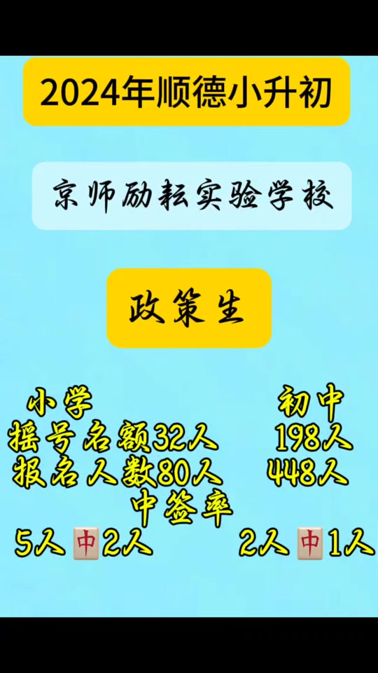 Ϻ߿ɼѯ_Ϻ߿ɼ_Ϻʳɼѯ