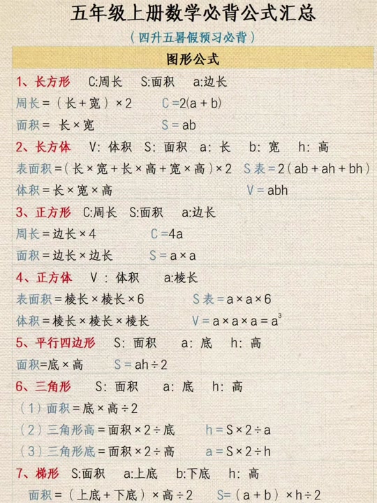 五年级数学必背公式北师大版可打印 - 抖音