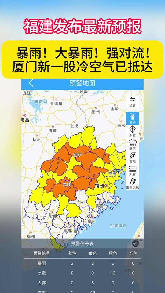 龙岩天气预报天气大全
