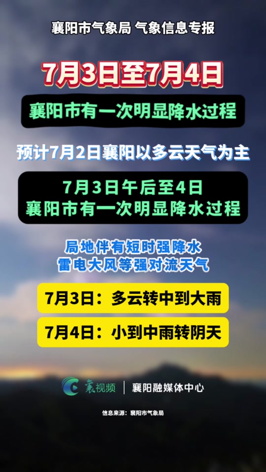 襄阳今明后三天天气预报 - 抖音