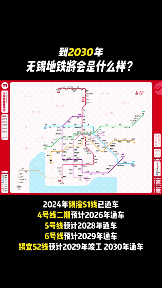 无锡地铁s1和s2号线出资对比 - 抖音