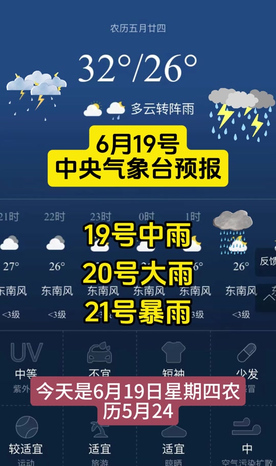 这周天气预报