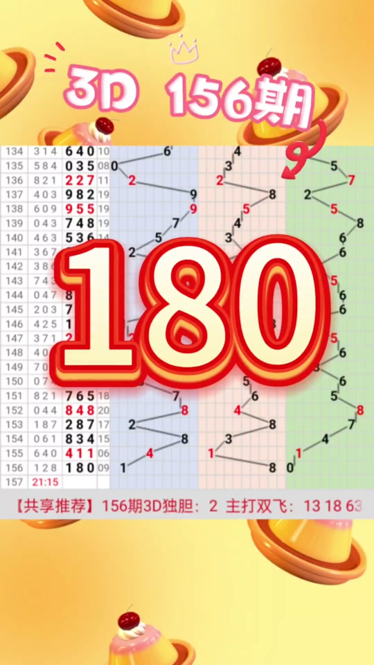 福彩3d毒胆双飞怎么算法 - 抖音