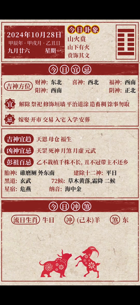 1月17日生肖鼠运势如何(属鼠十七日生)