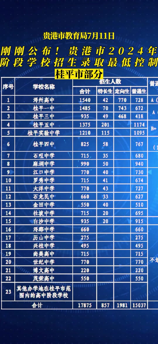 2020ϸ߿_2024ϸ߿_202lʡ߿