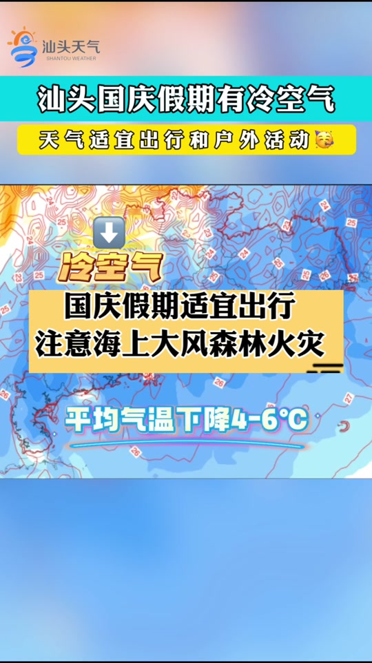 汕头濠江天气预报预报
