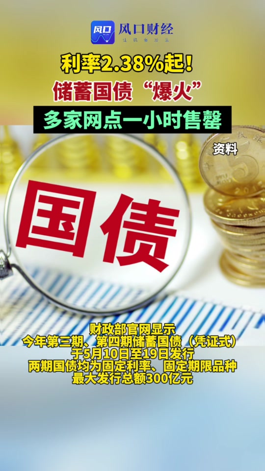 中国国债发行多少 - 抖音