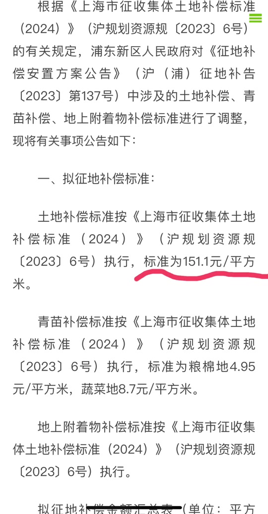 浦东崂山三四村有市政动迁规划吗 - 抖音