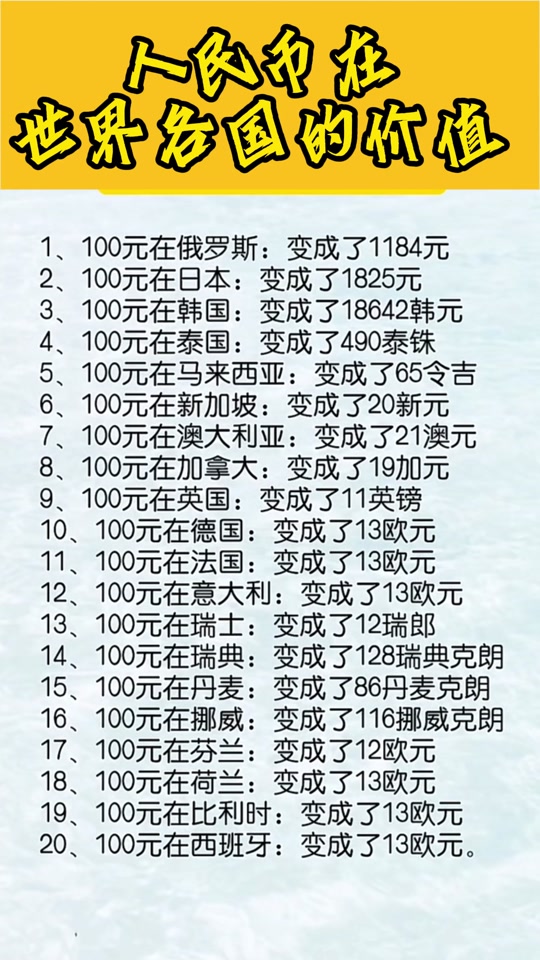 11900韩币等于多少人民币 - 抖音