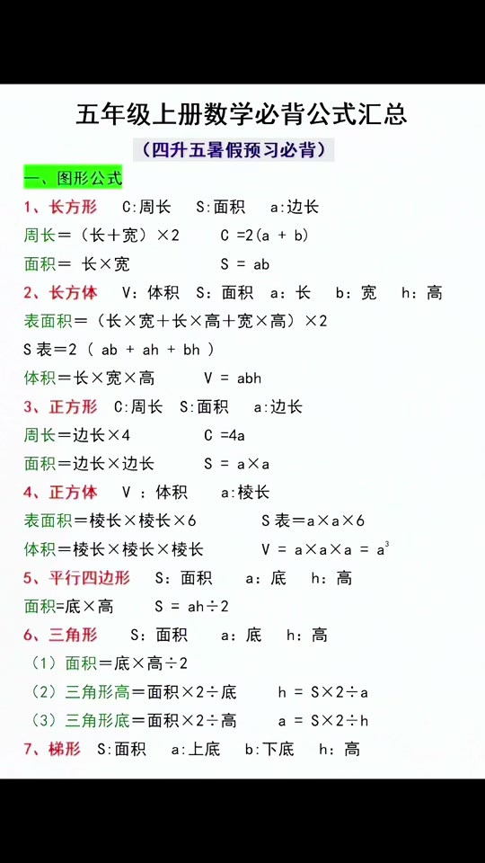 五年级数学必背公式北师大版可打印 - 抖音